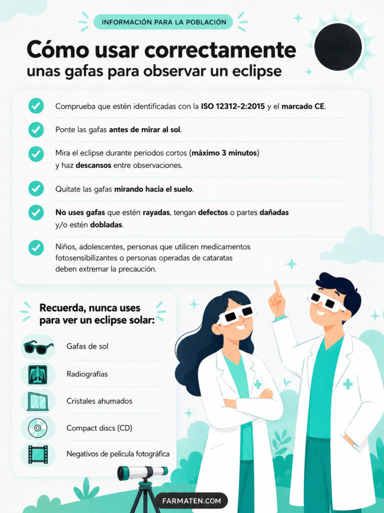 cómo usar correctamente unas gafas para ver el eclipse solar